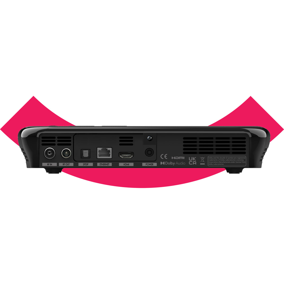 AuraEZ 4K Recorder