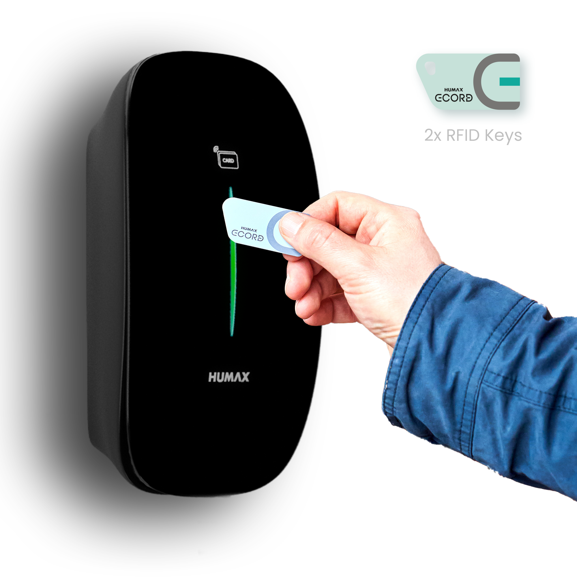 Humax EQ7 Smart EV Charger | Tethered